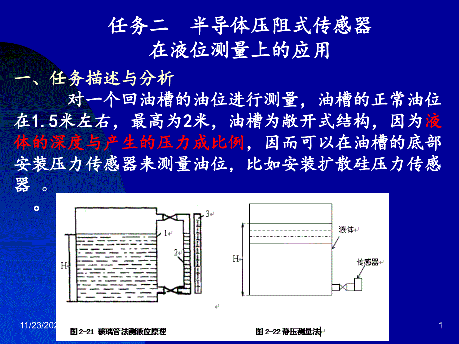 半导体压阻式传感器-——在液位测量上的应用课件_第1页