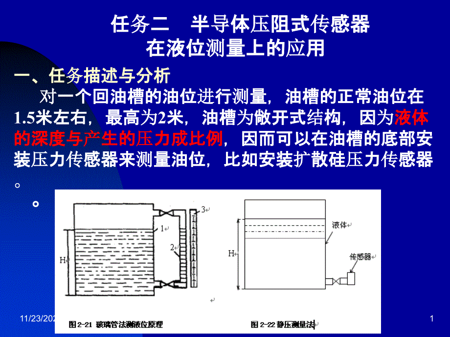 半导体压阻式传感器-——在液位测量上的应用课件_002_第1页