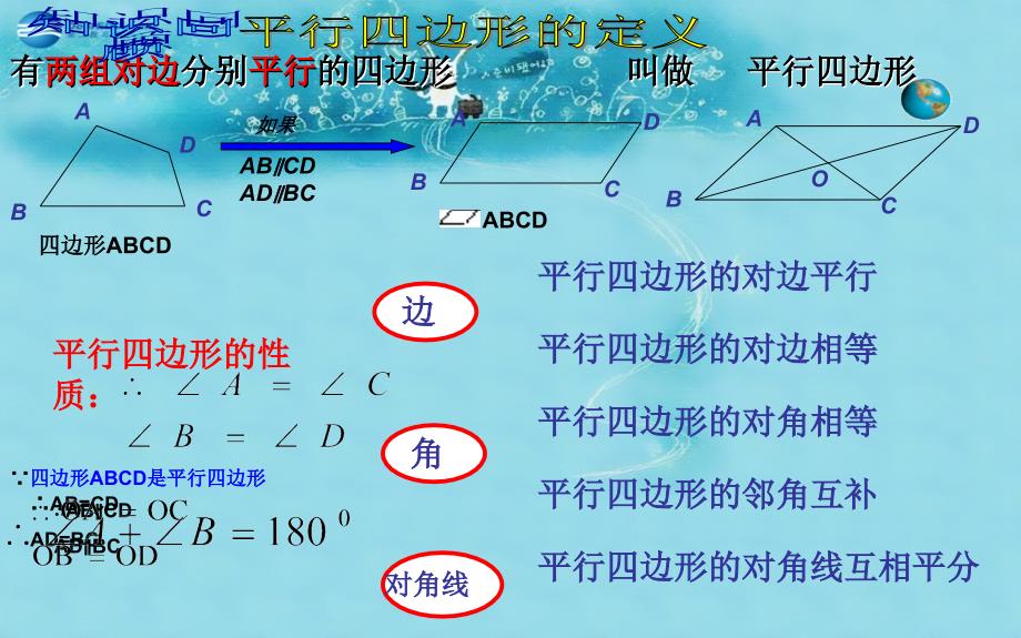 春八年级数学下册 181 平行四边形课件1 （新版）新人教版_第1页