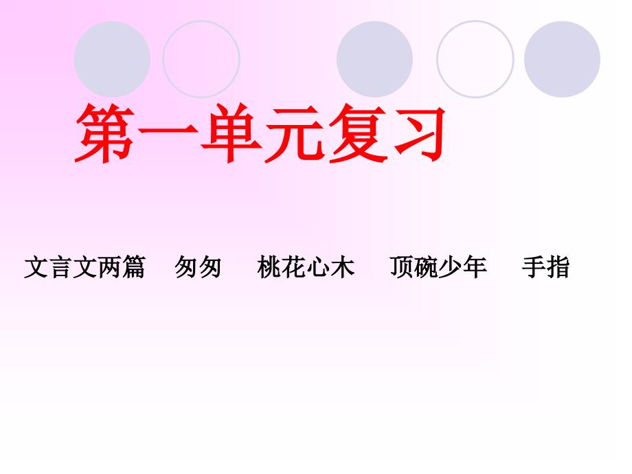 六年级下学期语文各单元总复习课件_第1页