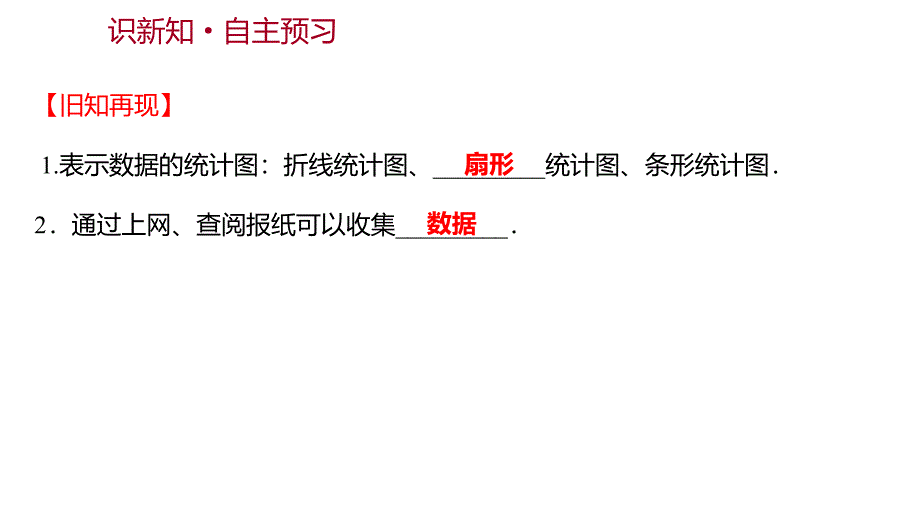 北师大版初一数学七年级上册同步课堂课件第六章-1数据的收集_第1页