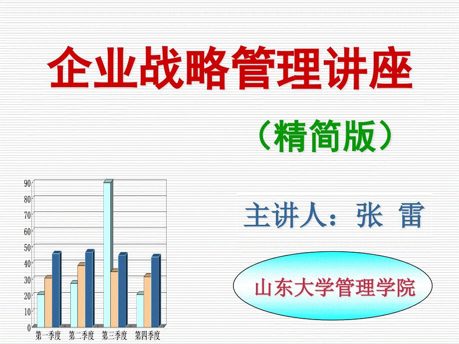 企业战略管理讲座7课件_第1页