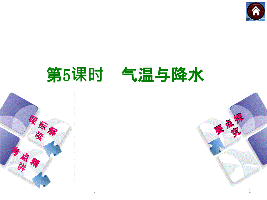 初中地理中考复习5气温与降水课件_第1页