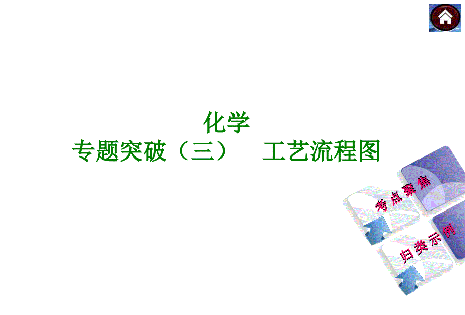 化学中考总复习课件：专题突破(三)工艺流程图_第1页