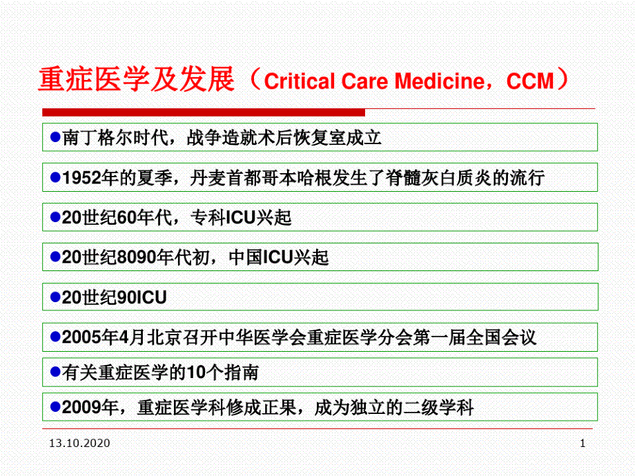 急危重症病人监护进展最新优质课件_第1页