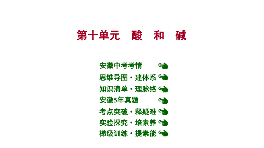 安徽中考复习-人教版化学-教材基础-第十单元-酸-和-碱-课件_第1页