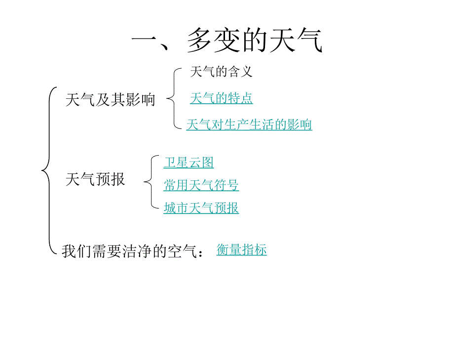 地理课件 (3)_第1页