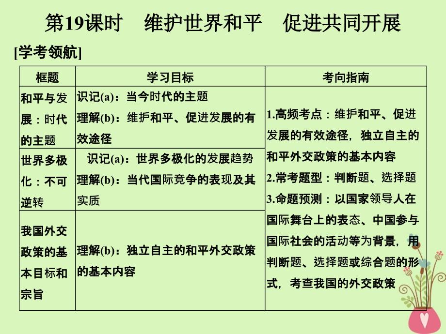 浙江专版高考政治大一轮复习第四单元当代国际社会第19课时维护世界和平促进共同发展课件新人教版必修_第1页