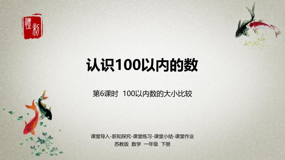 数学苏教版一年级(下)第3单元认识100-以内的数课时6课件_第1页