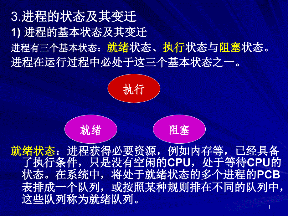 操作系统简明教程第2章课件_第1页