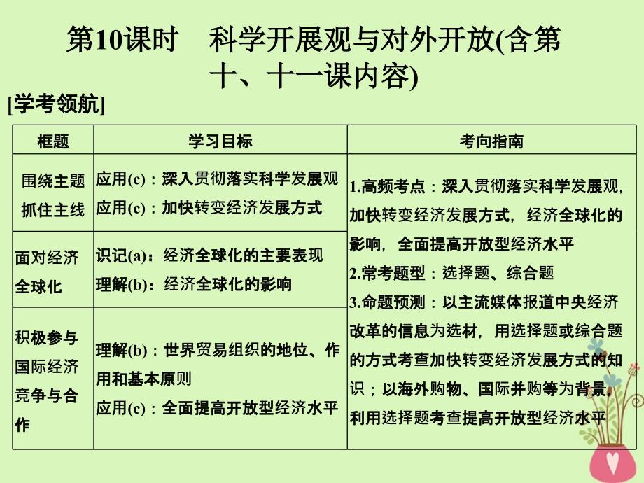 浙江专版高考政治大一轮复习第四单元发展市抄济第10课时科学发展观与对外课件新人教版必修_第1页