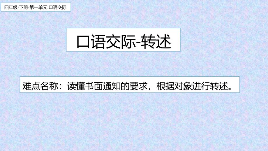 四年级语文下册课件口语交际：转述部编版_第1页