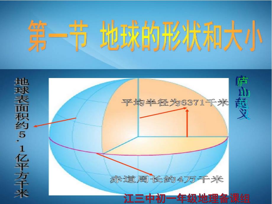 地球的形状和大小优秀课件_第1页