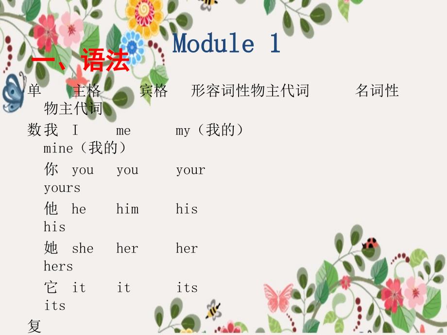 外研版七下M1-U3-Language-in-use-课件3_第1页