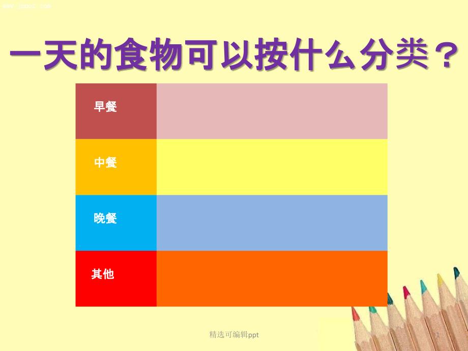 小学生科学《食物中的营养》课件_第1页