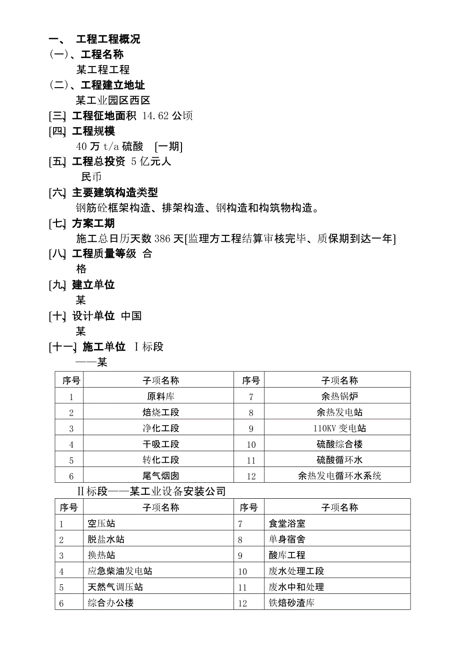 工业工程监理最新规划课件_第1页