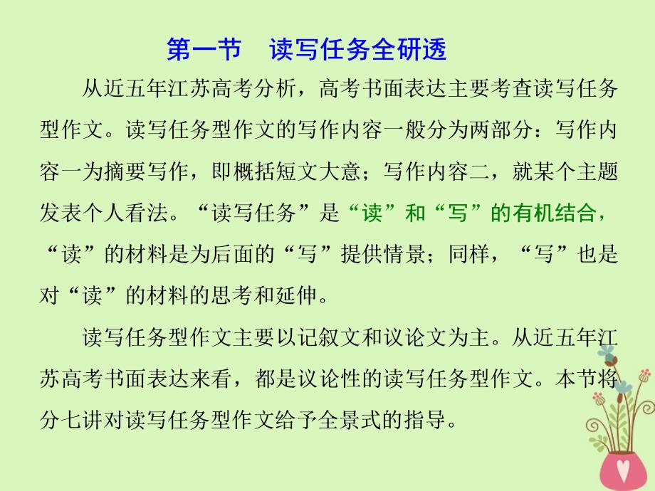 江苏专版高考英语二轮复习增分篇专题巧突破专题五书面表达第一节读写任务全研透第一讲如何运用七步作文法课件_第1页