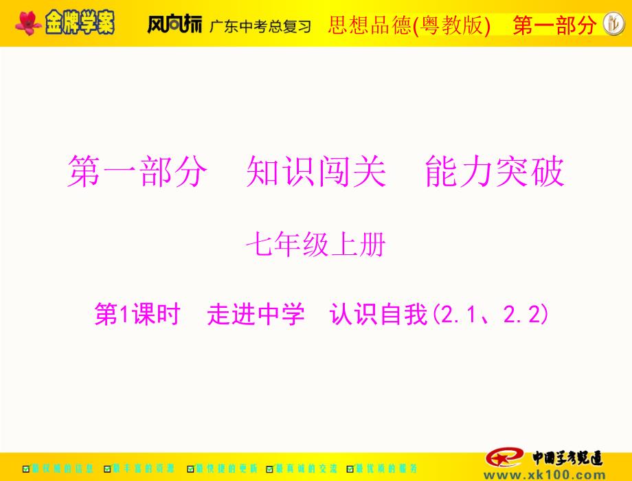 第一部分七年级上册第1课时走进中学认识自我(21、22)_第1页