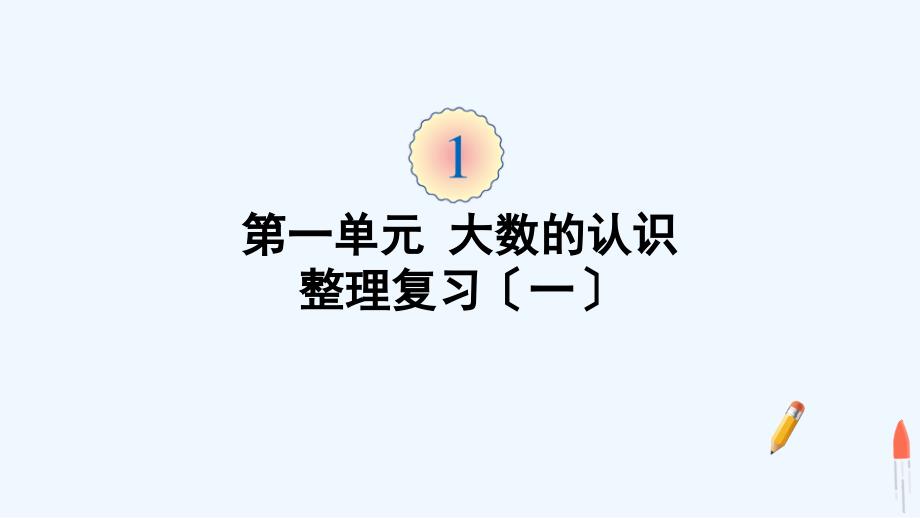 奉化市某小学四年级数学上册-1-大数的认识整理复习一课件-新人教版_第1页