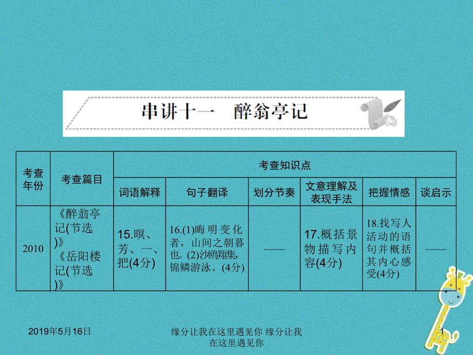 安徽省语文第二部分文言文阅读一文言文阅读串讲串讲十一醉翁亭记60课件_第1页