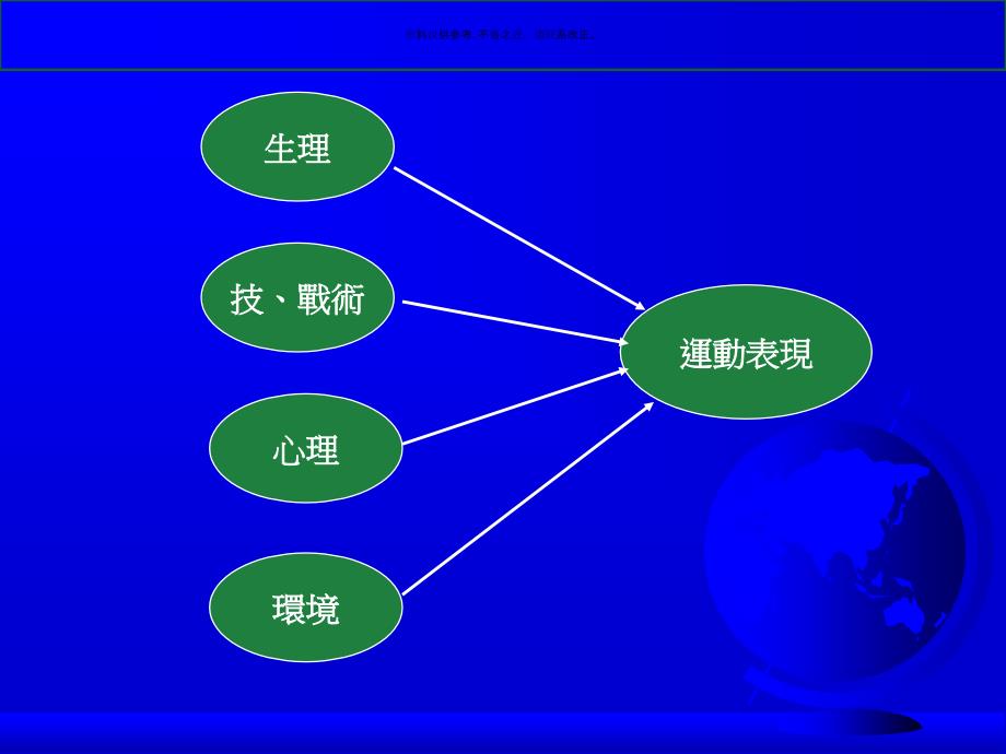 篮球员的心理专训_第1页