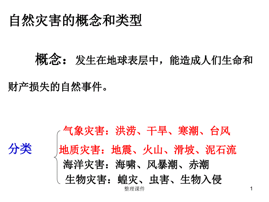 地质灾害地震课件_第1页