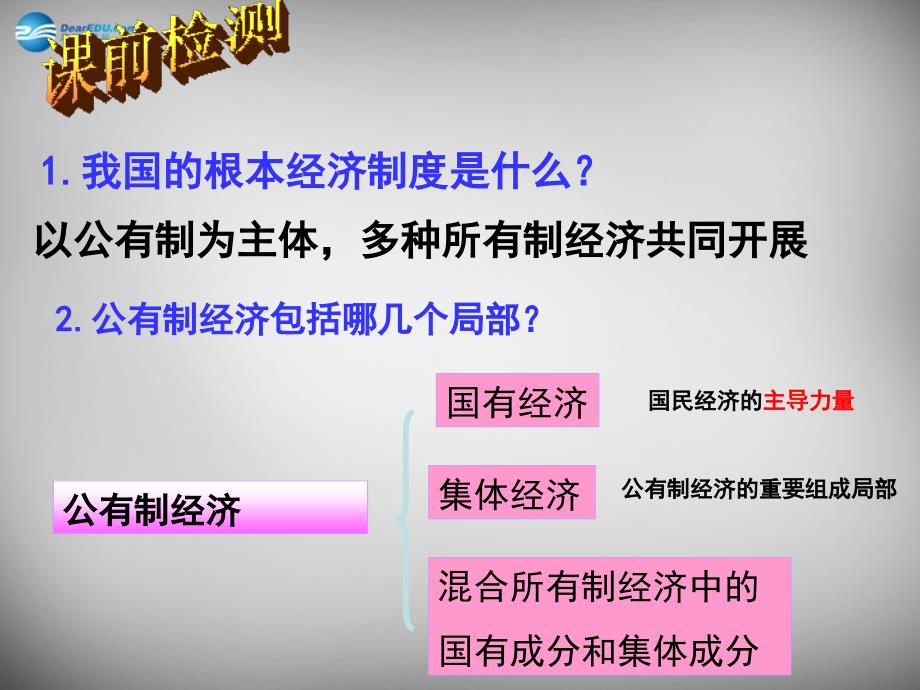 湖南省株洲县禄口镇中学八年级政治下册 第一单元第二节 充满活力的经济制度（第2课时）课件 湘教版_第1页