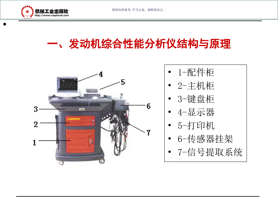 汽车检测和诊疗技术医学知识_第1页