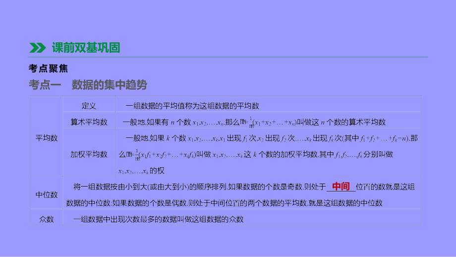 江苏省徐州市中考数学总复习第八单元统计与概率第33课时数据的集中趋势和离散程度课件_第1页