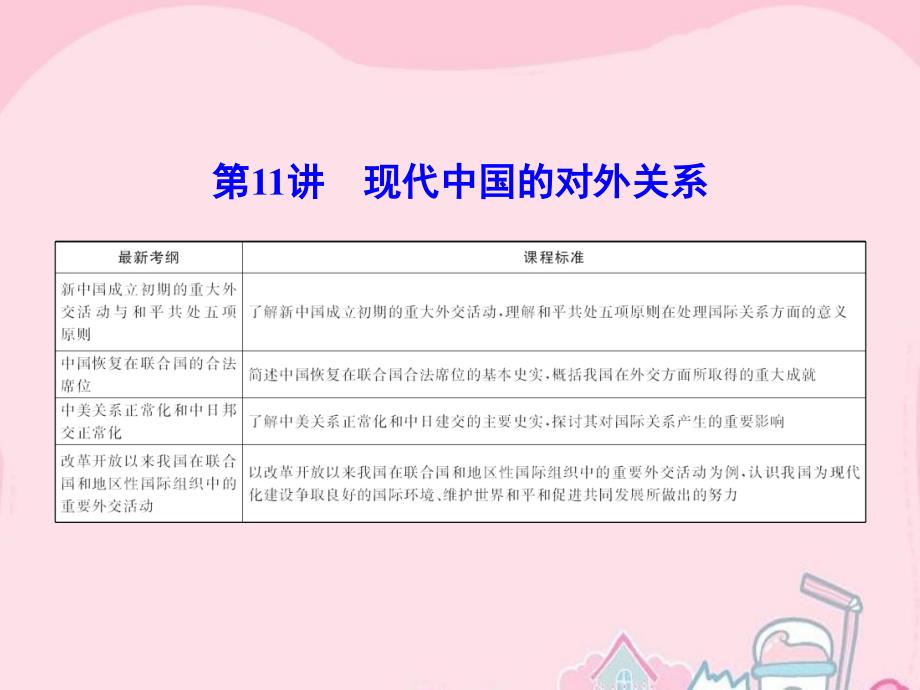 高考历史一轮复习第11讲现代中国的对外关系课件新人教版_第1页