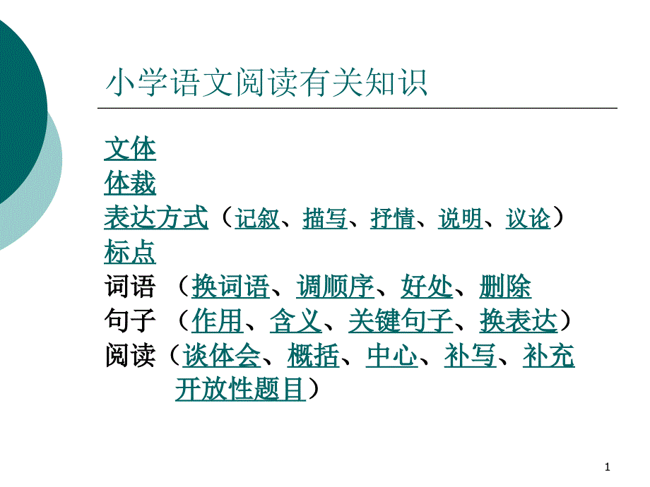 最新小学语文阅读重点方法课件_第1页