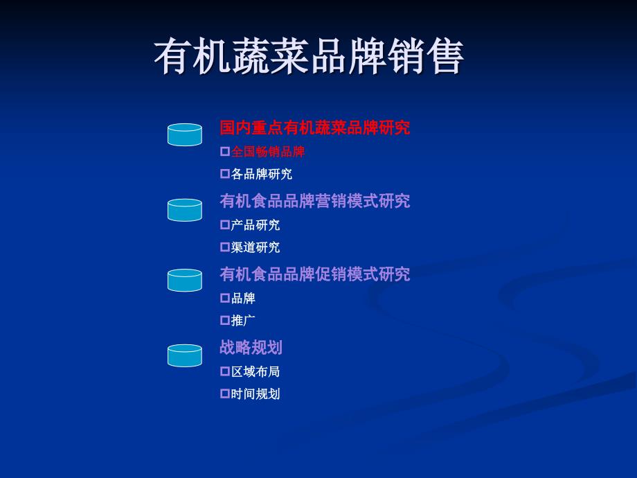 有机蔬菜品牌销售培训教材课件_第1页