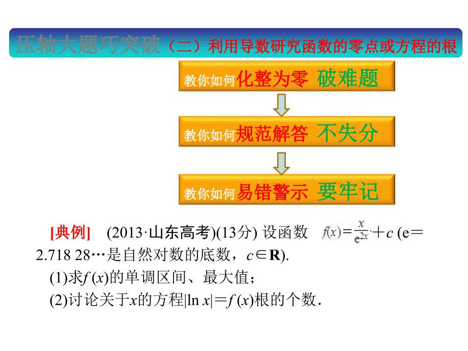 高考(北师大版)数学(理)压轴大题巧突破二：利用导数研究函数的零点或方程的根(共15张PPT)_第1页