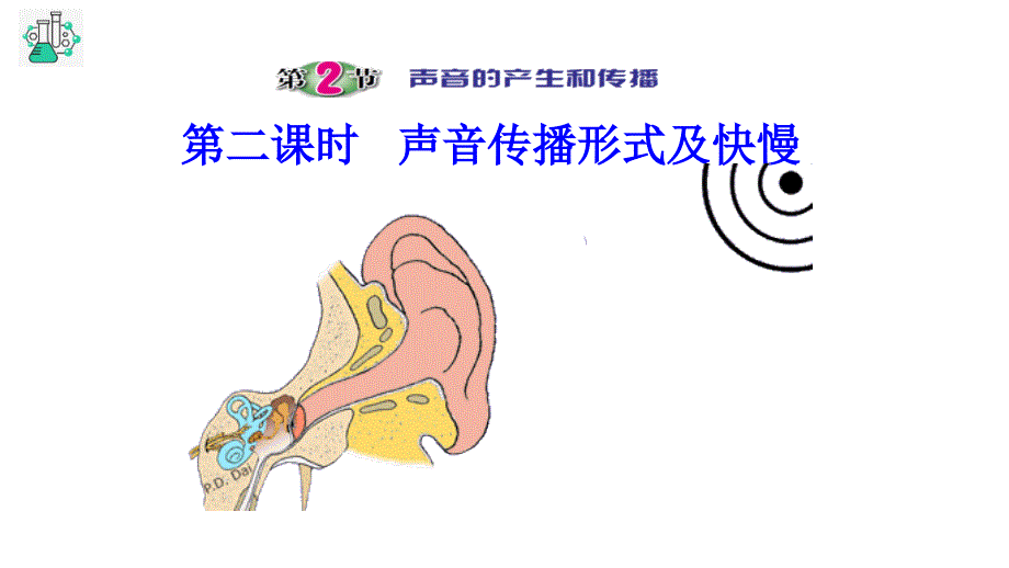 浙教版初中七下公开课声音的产生和传播[1]课件_第1页