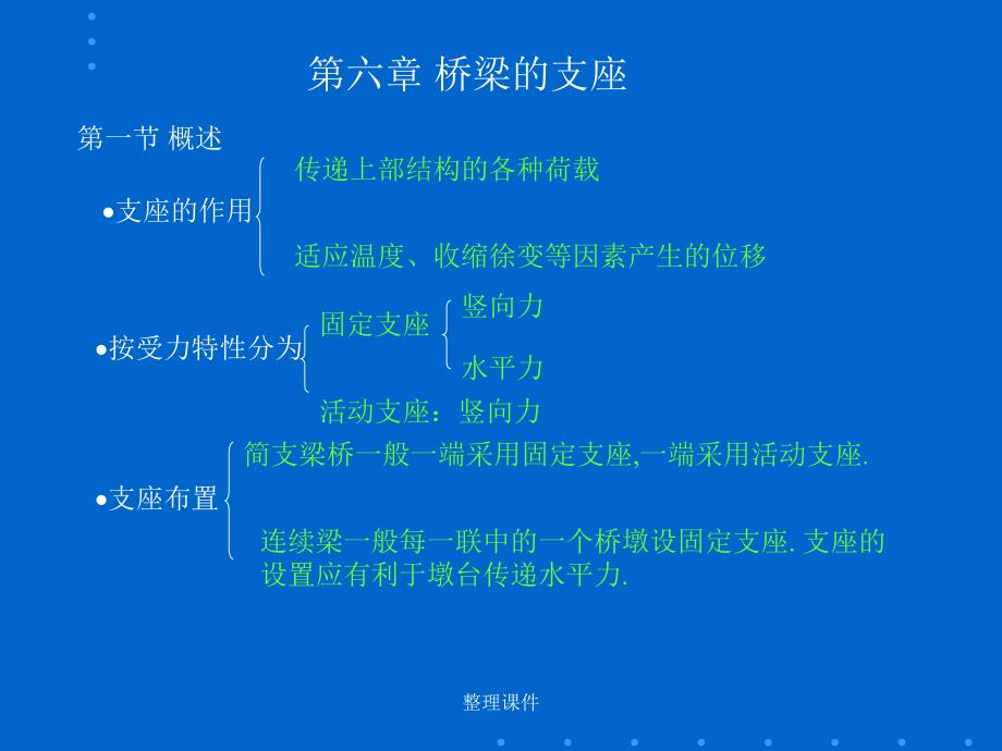 混凝土斜拉桥桥梁的支座课件_第1页