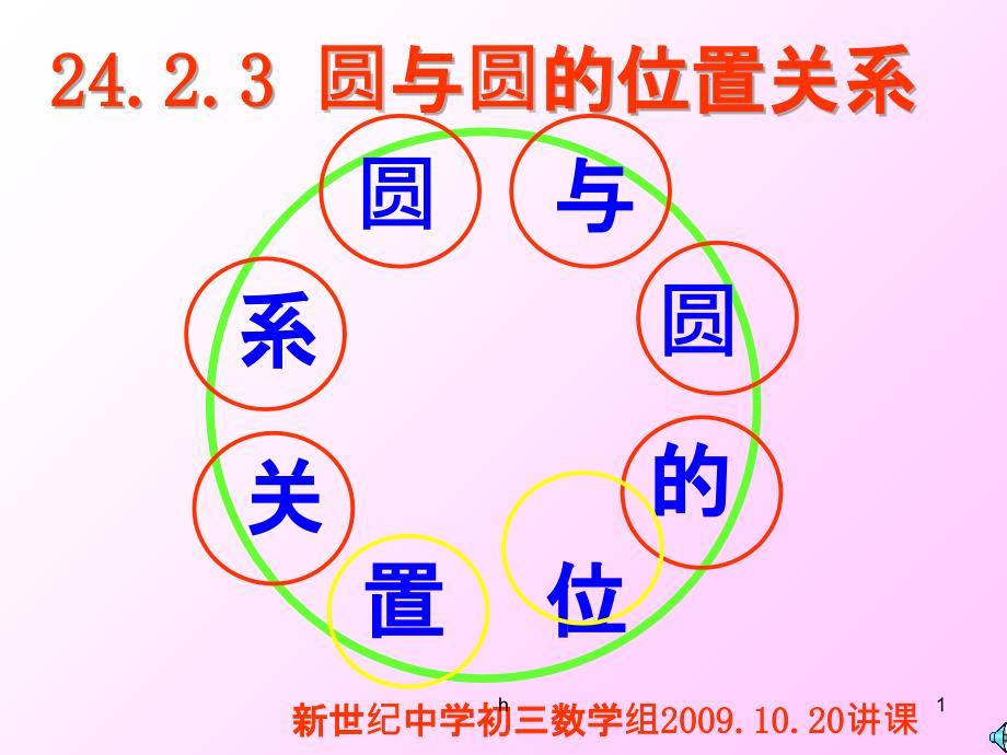 新世纪中学九年级上《圆与圆的位置关系》课件_第1页