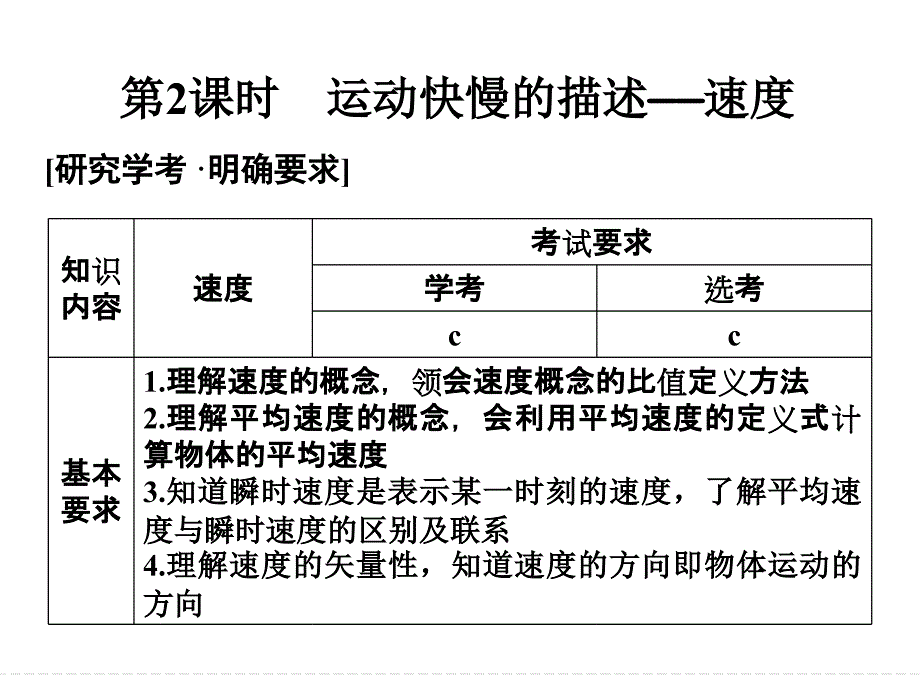 物理创新大课堂同步必修一人教浙江专用版课件：第一章-运动的描述-第2课时_第1页