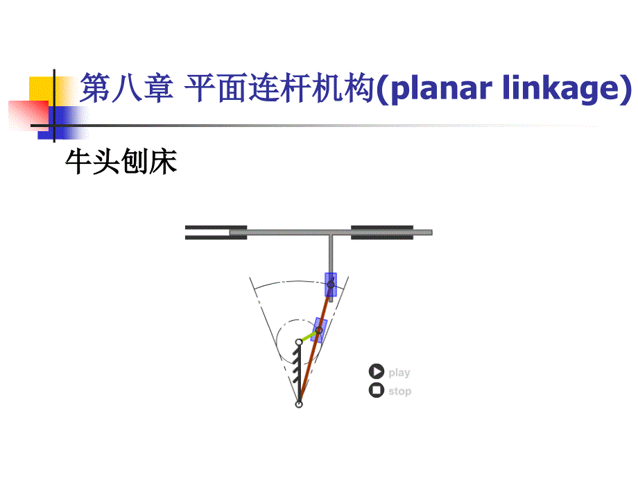 第8章-平面连杆机构(类型和应用)1课件_第1页