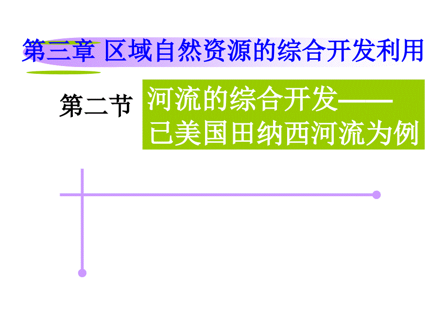 第三章第二节流域的综合开发——以美国田纳西河的治理课件_第1页