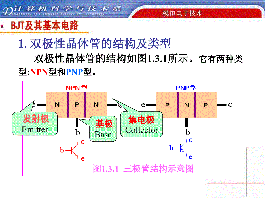 1双极性晶体管的结构及类型_第1页