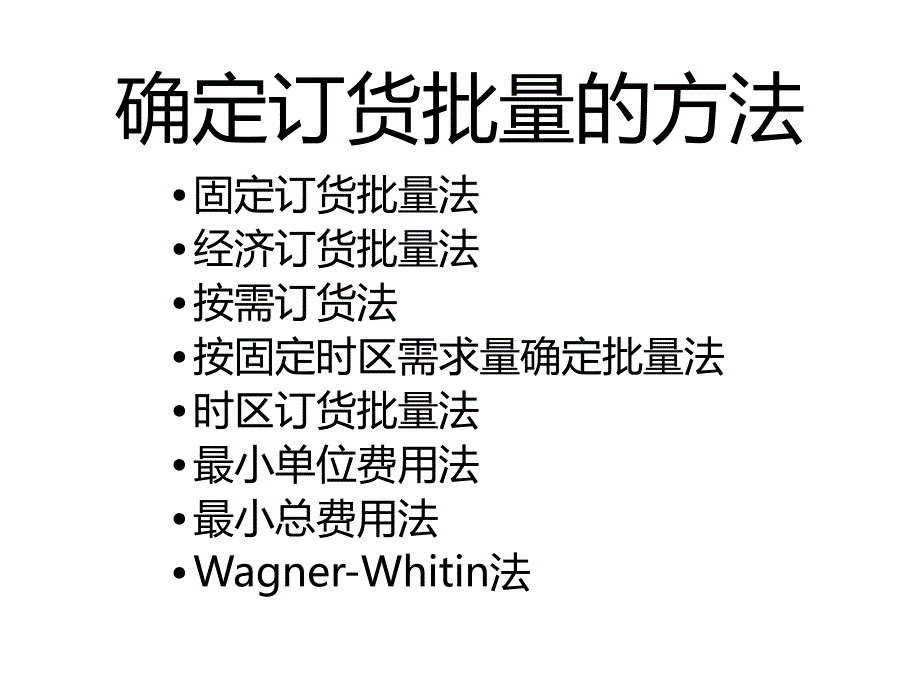 确定订货批量的方法课件_第1页