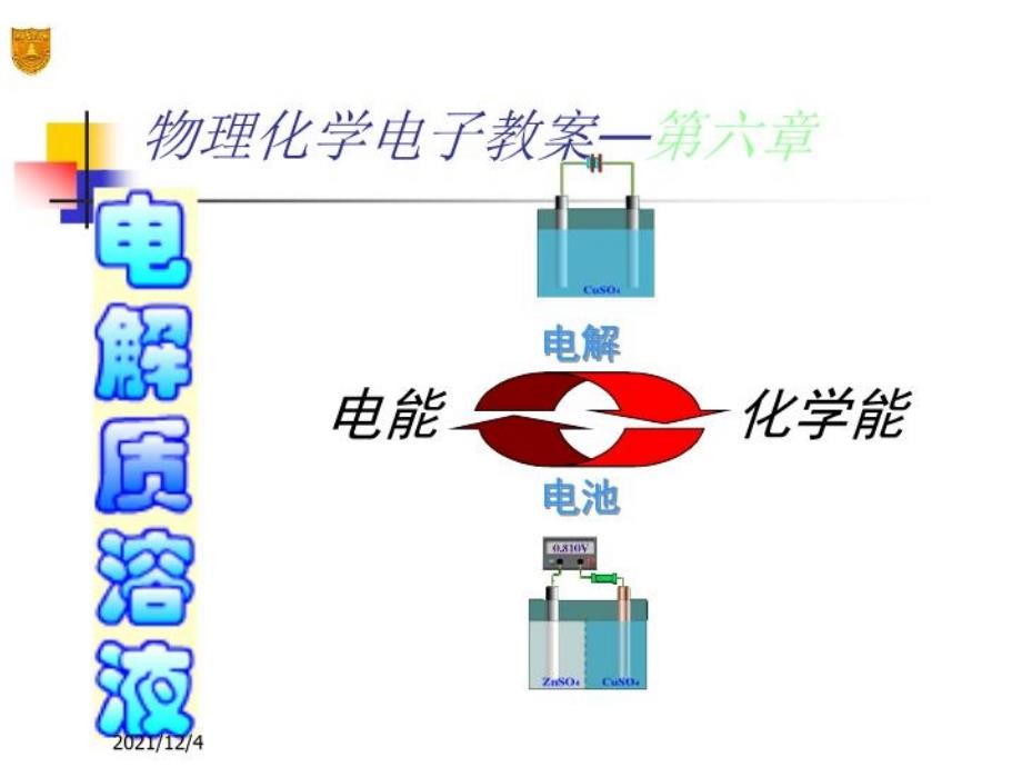 物理化学课件61章电解质溶液_第1页