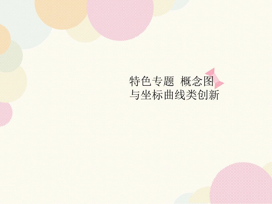 特色专题-概念图与坐标曲线类创新课件_第1页