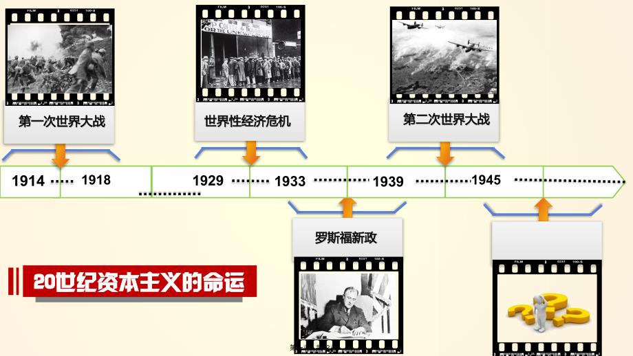 统编版历史资本主义国家的新变化课件1_第1页