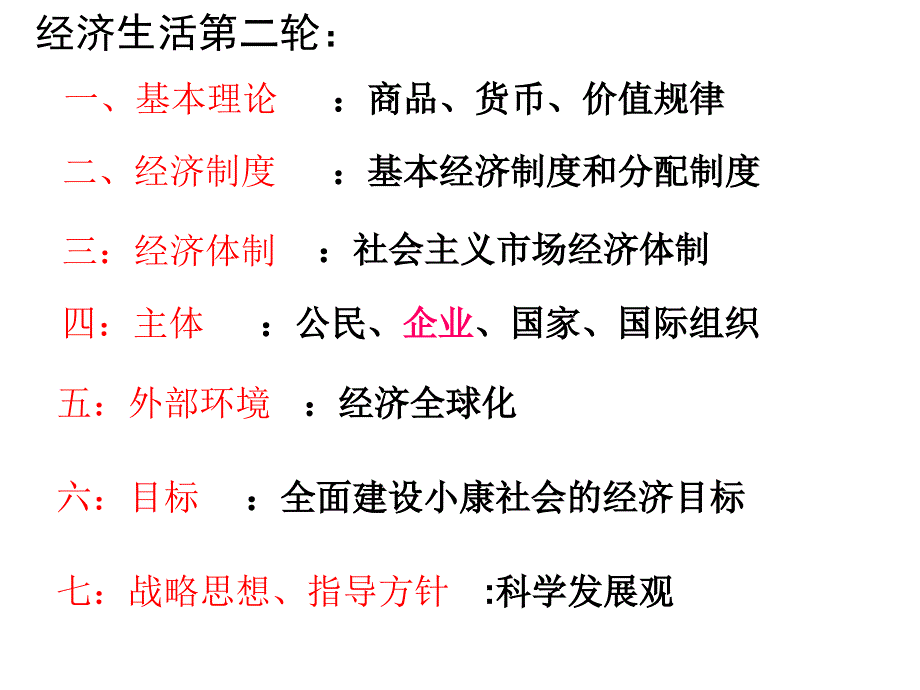 经济生活第二轮知识主干最新的课件_第1页