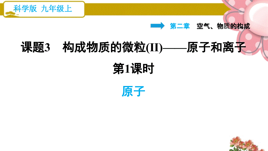 科学版九年级化学上册《原子》课件_第1页