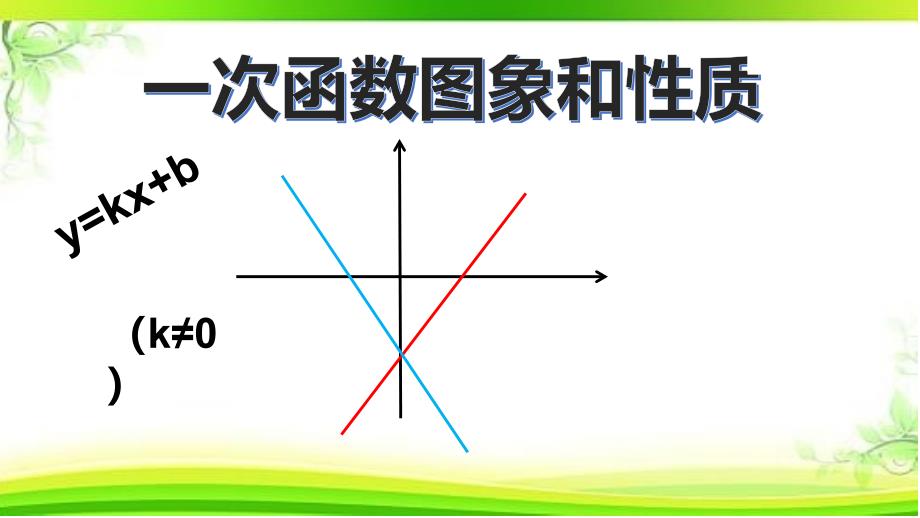 苏科版数学八年级上册-一次函数的图像和性质-经典课件_第1页