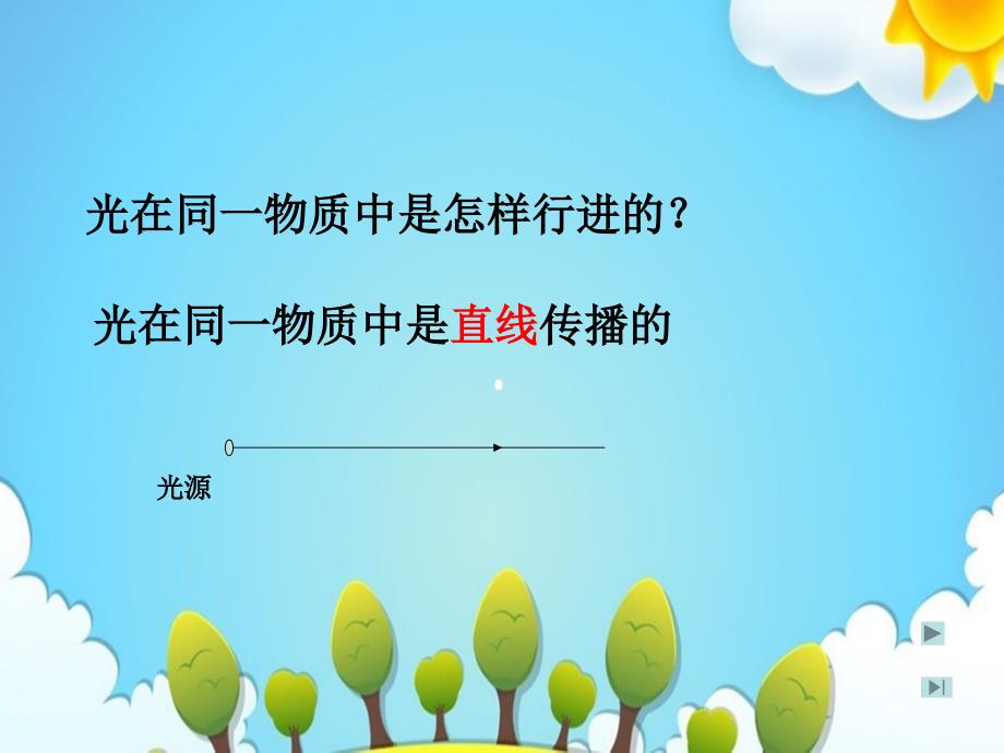 苏教版小学科学五年级上册照镜子课件1_第1页