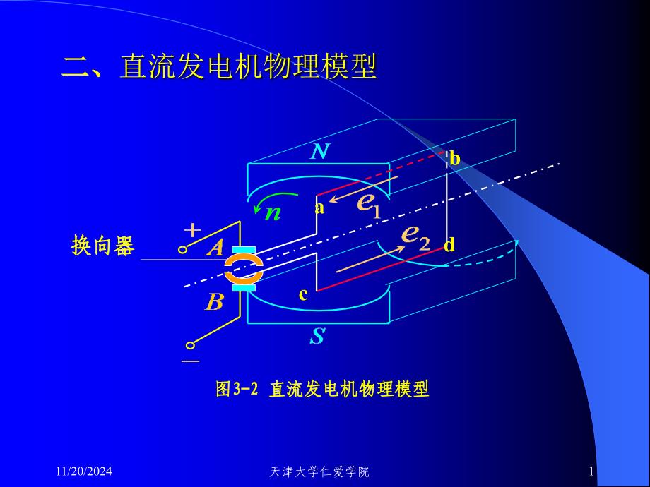 电机及拖动基础--第三章课件_第1页