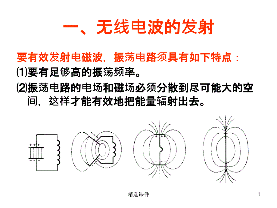 电磁波的发射与接收课件_第1页